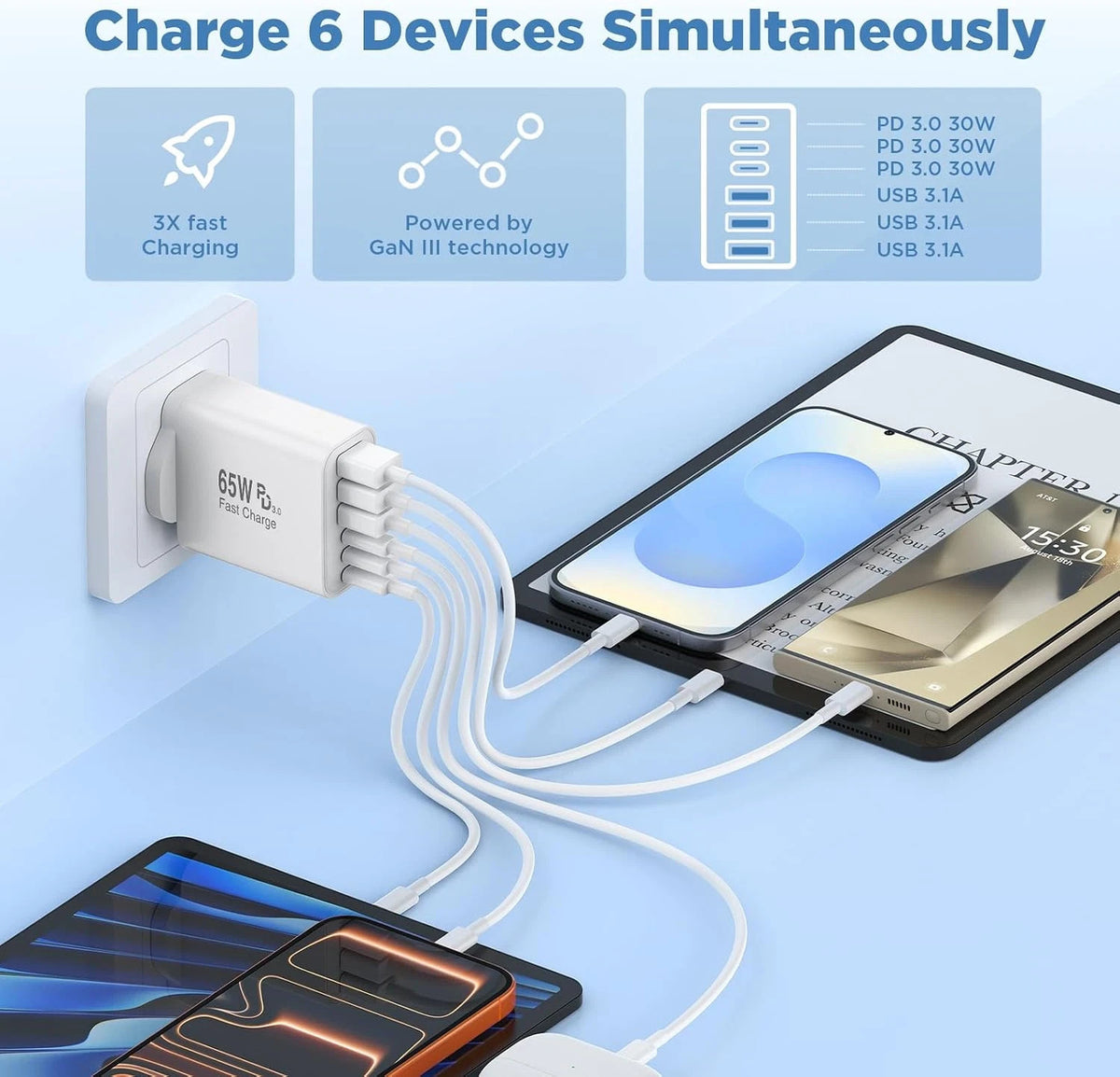 65W 6Ports PD&QC Charging Cube Power Adapter USB Type C For iPhone & Android