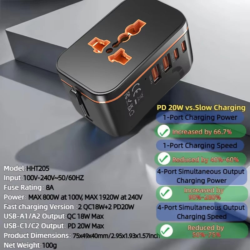 5 in 1 Universal Travel Adapter Charger Very Fast Charging Ports