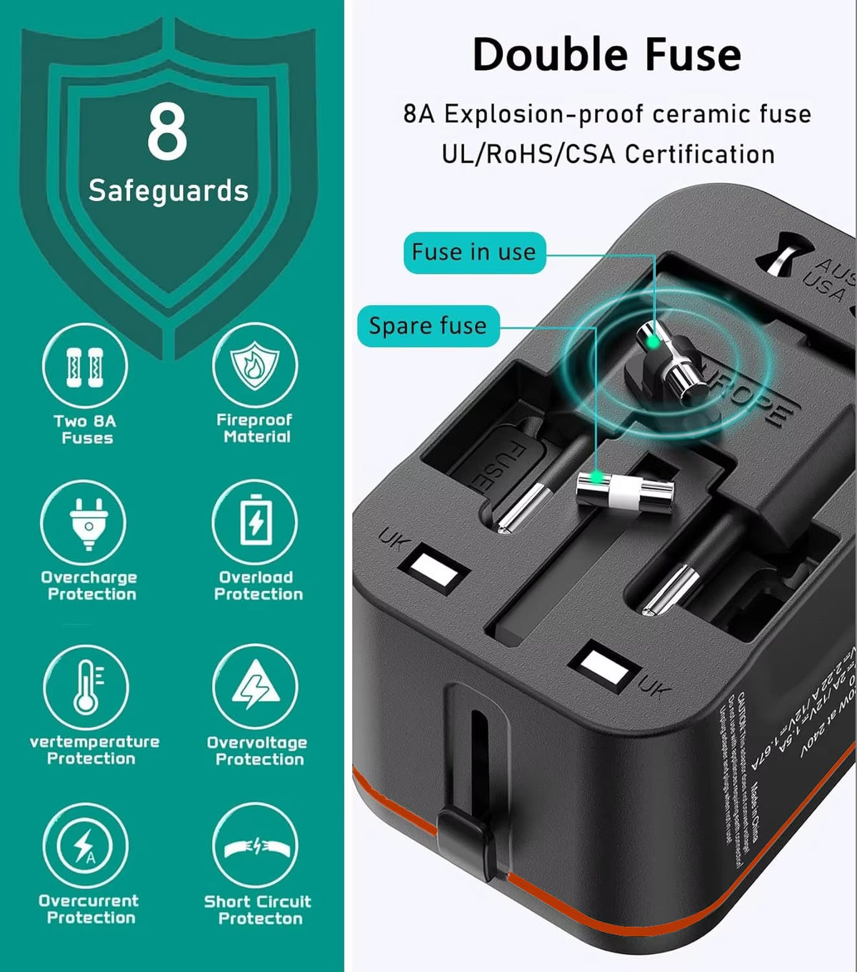 5 in 1 Universal Travel Adapter Charger Very Fast Charging Ports